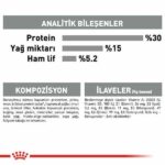 Royal Canin Oral Care Ağız Diş Sağlığı İçin Yetişkin Kedi Maması 1,5 Kg - Görsel 2