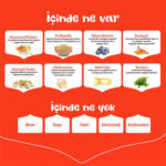 Wanpy With Oven Baked Bites Kuzulu Tahılsız Yavru Köpek Maması 1,5 Kg - Görsel 3