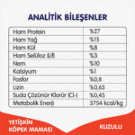 Wanpy With Oven Baked Bites Kuzulu Tahılsız Yetişkin Köpek Maması 1,5 Kg - Görsel 2