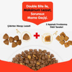 Wanpy With Oven Baked Bites Tavuklu Tahılsız Yavru Köpek Maması 12 Kg - Görsel 3